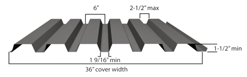 Type B Steel Deck - Metal Deck - Transparent