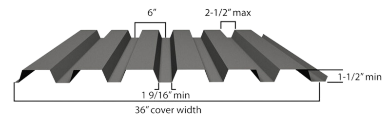 Type B Steel Deck - Metal Deck - Transparent