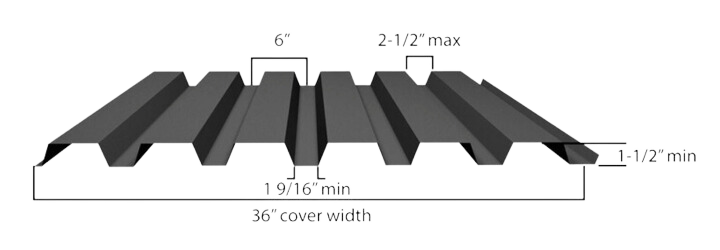 1.5C Form Deck or 1 1:2 Form Deck