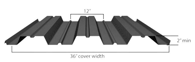 2.0 composite floor deck