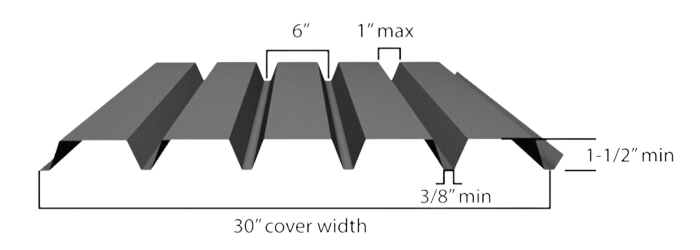 Type A steel roof deck and metal deck