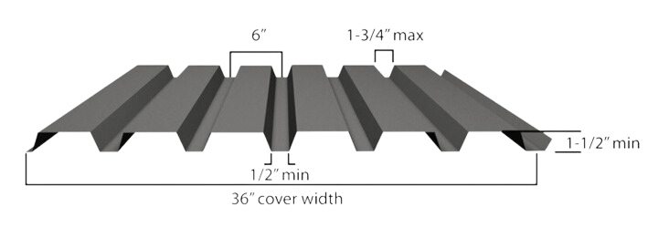Type F steel roof deck and metal deck