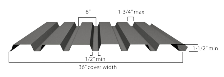 Type F steel roof deck and metal deck