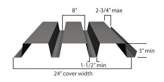 Type N Roof Deck and metal deck